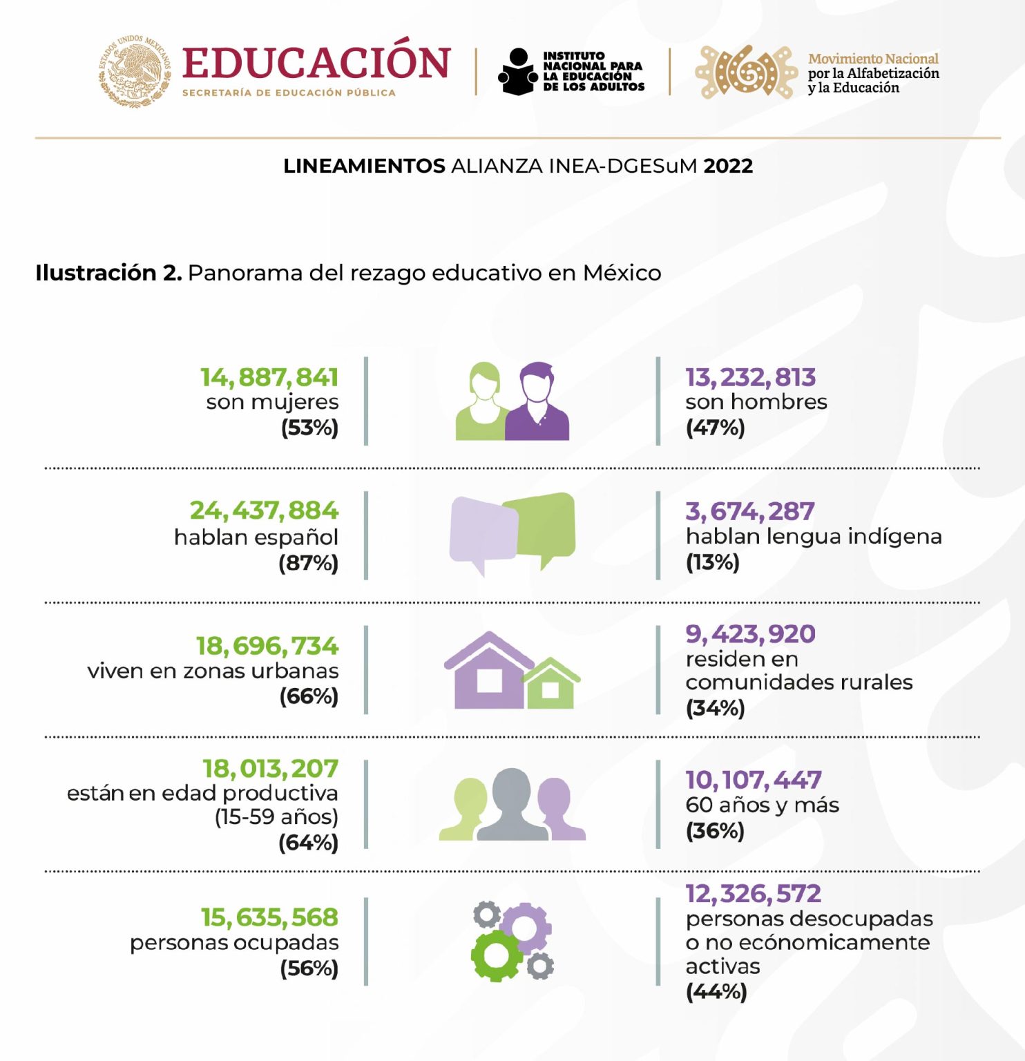 Malala Academia IAP - Academia en Culiacán, Sinaloa - Vista 2 de 8 de las instalaciones de la academia